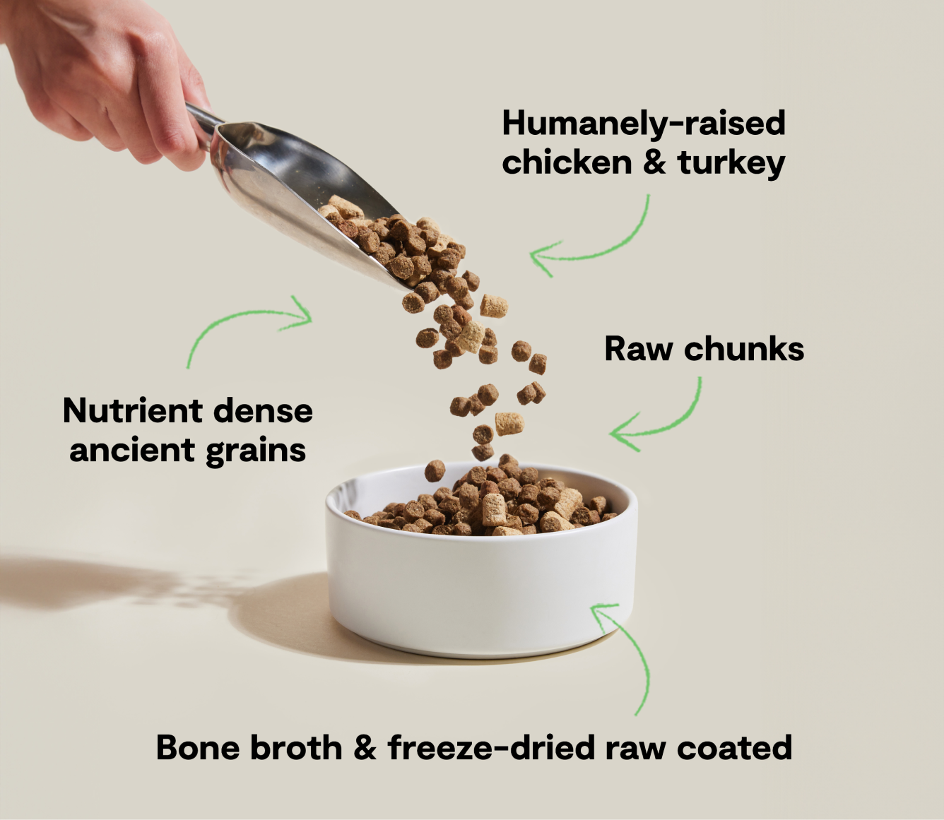 RawMix Open Prairie Ancient Grains Dog Kibble