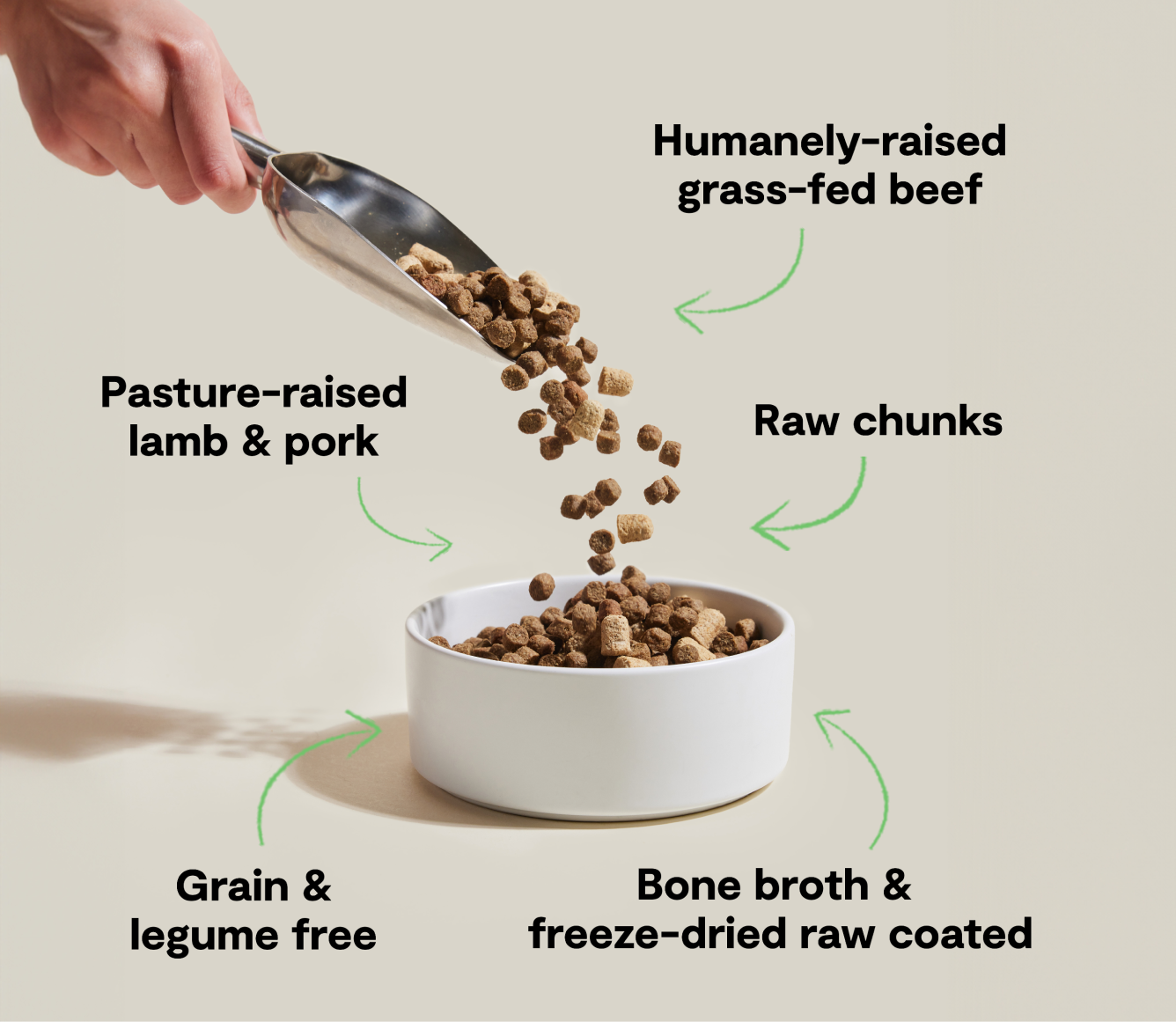 Front Range RawMix for Dogs Grain-Free Dog Food Open Farm