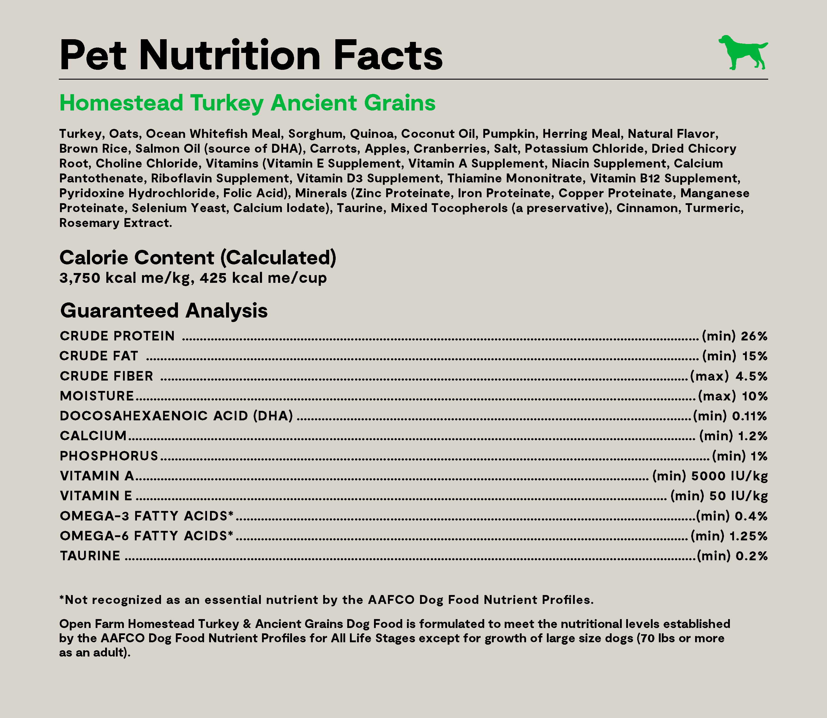 Homestead Turkey & Ancient Grains Dog Kibble